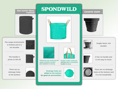 SPONDWILD Grow Bag showing drainage holes