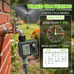 Sprinkler Timer displaying Rain Delay feature