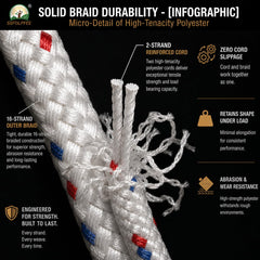 SSFOLPFEE Pull Cord Rope with ergonomic handles for easy grip