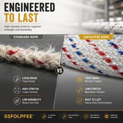 SSFOLPFEE starter rope in use on a lawn mower