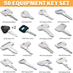 Stainless steel key ring with WAHLIN PARTS keys attached