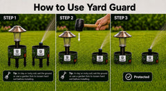 Stoneking Armor Yard Guard protecting lawn sprinkler