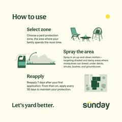 SUNDAY Nix Ticks Yard Spray application process in garden