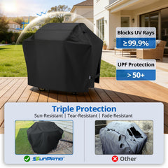SunPatio 60-inch grill cover on BBQ grill