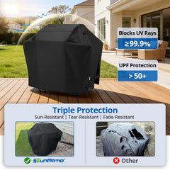 SunPatio grill cover on a barbecue grill