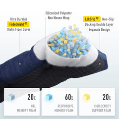SUNROX LokGrip Bench Cushion Navy side view