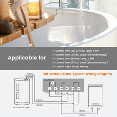 SURAIELEC Digital Pool Timer back view with wiring