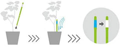Sustee Aquameter set of 5 sensors in packaging