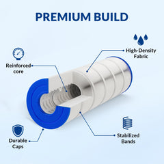 Swimara Ultra Series Pool Filter Cartridge specifications