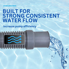 Swimline Hydrotools Pool Filter Connection Hose back view
