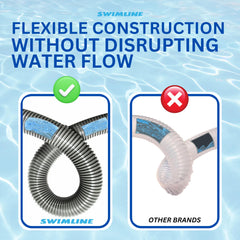 Swimline Hydrotools Pool Filter Connection Hose in use