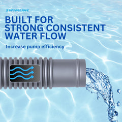 Swimline Hydrotools Pool Filter Connection Hose installed on a pool