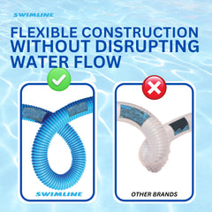 Swimline Hydrotools Vacuum Hose in use at a pool
