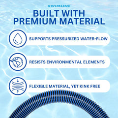 Swimline Premium Vacuum Hose 1.5'' X 35' connected to vacuum head