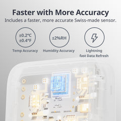 SwitchBot Thermometer Hygrometer side view showing connectivity options
