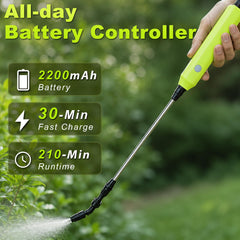 SYITCUN sprayer showing adjustable shoulder strap