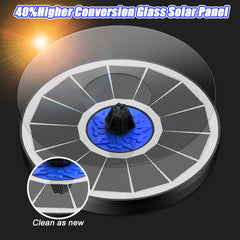 SZMP Solar Fountain with water spraying in garden