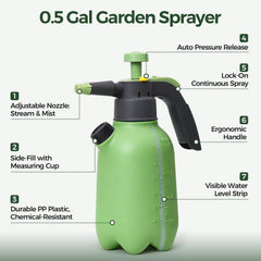 T4U Pump Sprayer side view showing easy fill port