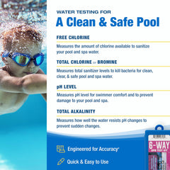 Taylor K-1004 Pool Test Kit instructions with pictograms