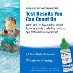 Taylor Sulfuric Acid 12N Reagent instructions with pictograms