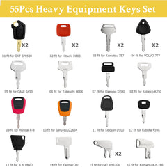 Tecreddy 55PCS heavy equipment keys with instruction manual