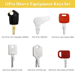 Tecreddy keys showing compatibility with heavy equipment
