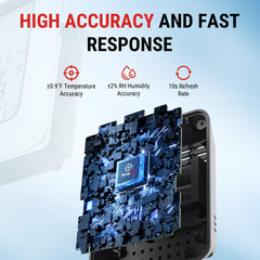 TempPro TempAir Hygrometer packaging with features listed
