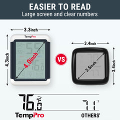 TempPro TempAir thermometer placed on a table