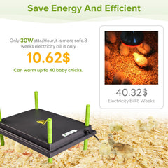 Tetuga Brooder Heat Plate energy-saving design
