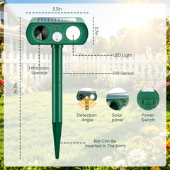 Thcritter Ultrasonic Solar Animal Repellent with solar panel