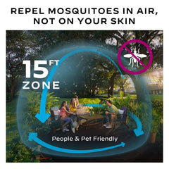 Thermacell Mosquito Repeller fuel cartridge and repellent mat