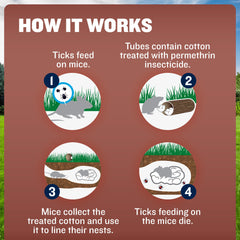 Thermacell Tick Control Tubes in wooded area