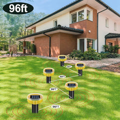 Tirgo solar mole repellent in a yellow colour outdoors