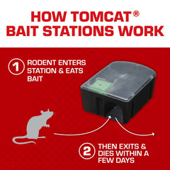 Tomcat Rat & Mouse Killer Disposable Station outdoor placement