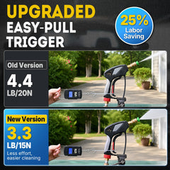 TOOLCY Pro Short Pressure Washer Gun with 5 spray tips included