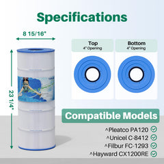 TOREAD PA120 filter dimensions and specifications