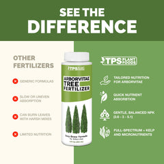 TPS NUTRIENTS Arborvitae Tree Fertilizer in garden setting