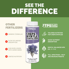 TPS NUTRIENTS Crepe Myrtle Fertilizer being applied in a garden