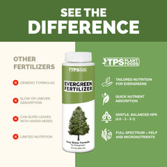 TPS NUTRIENTS Evergreen Tree Fertilizer mixing instructions