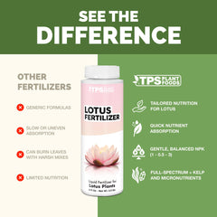TPS NUTRIENTS Lotus Fertilizer packaging details