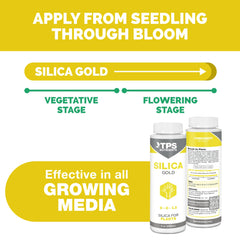 TPS NUTRIENTS Silica Gold liquid nutrient in a garden setting