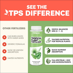 TPS NUTRIENTS Tropical Plant Fertilizer liquid being poured