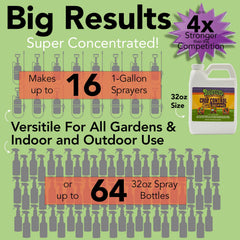 Trifecta Crop Control Super Concentrate in a garden setting