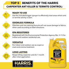 Trigger sprayer of HARRIS Carpenter Ant Killer
