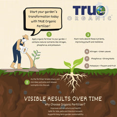 True Organic Worm Castings being mixed into soil
