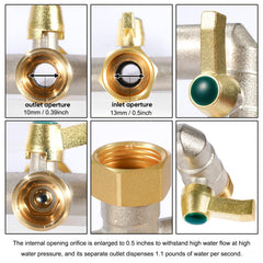 TSGOHNL hose splitter installed on an outdoor faucet