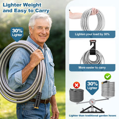 Tuzoc hose nozzle with ten spray patterns