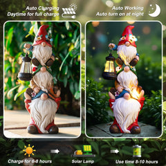 twinbling Solar Garden Gnome Statue in a garden setting