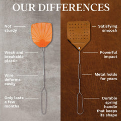 Two Hope Woodworking fly swatters hanging on a wall