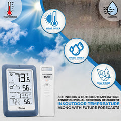 U UNNI thermometer mounted on a wall with backlight